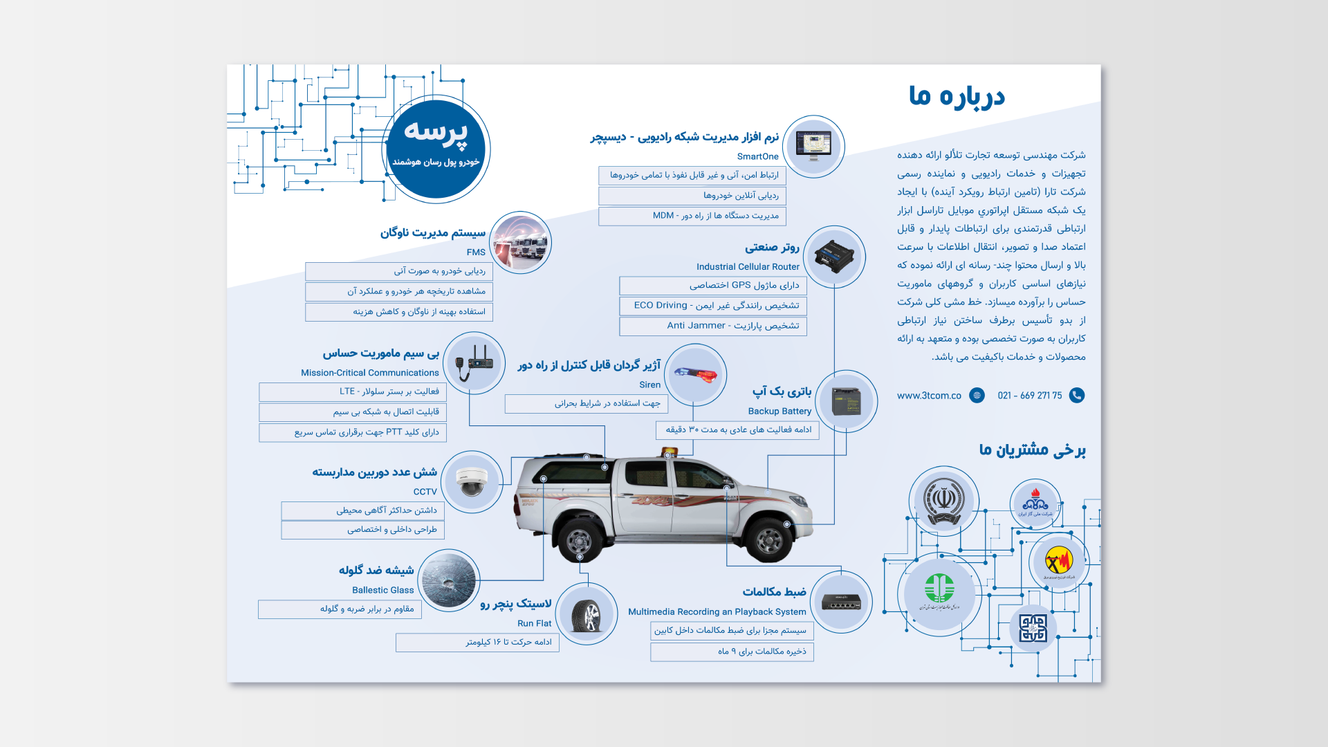 DESIGN TALALO COMPANY